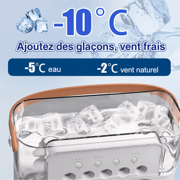 Ventilateur 3-en-1 Rafraîchisseur d'Air — Humidificateur & Veilleuse LED – miniature produit 4 – CISQO SHOP