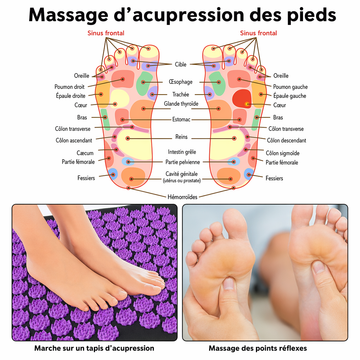 Tapis d'Acupression & Coussin — Relâchement des Tensions & Détente Profonde – miniature produit 9 – CISQO SHOP