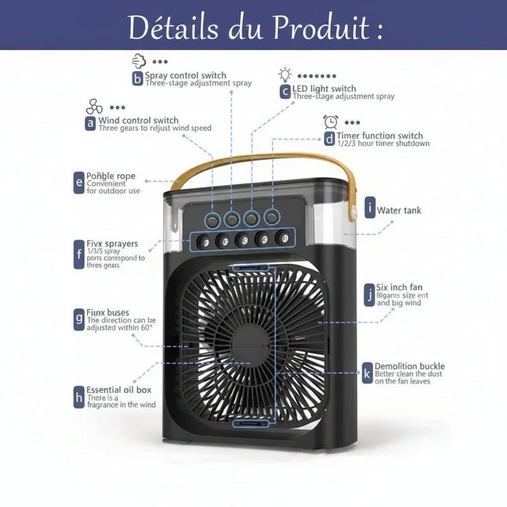Ventilateur 3-en-1 Rafraîchisseur d'Air — Humidificateur & Veilleuse LED – image produit 3 – CISQO SHOP