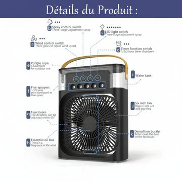 Ventilateur 3-en-1 Rafraîchisseur d'Air — Humidificateur & Veilleuse LED – miniature produit 3 – CISQO SHOP