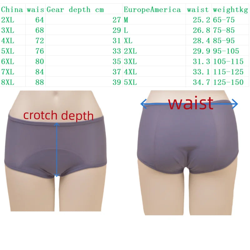 Women plus Size 8Xl Leak Proof Menstrual Panties110 Kg High Waist Femaleunderwear Breathable Waterproof Briefs Heavy Flow 8XL