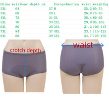 Women plus Size 8Xl Leak Proof Menstrual Panties110 Kg High Waist Femaleunderwear Breathable Waterproof Briefs Heavy Flow 8XL