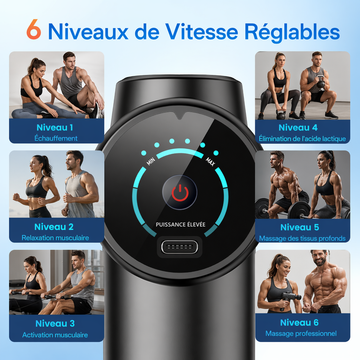 Pistolet de Massage Pro — Récupération Musculaire Profonde, 6 Têtes & Écran Tactile – miniature produit 5 – CISQO SHOP