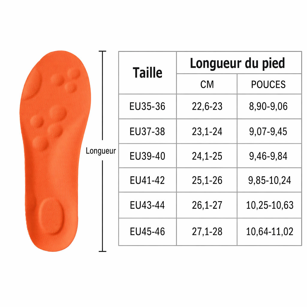 Semelles Orthopédiques Sport — Soutien de la Voûte Plantaire & Absorption des Chocs – image produit 7 – CISQO SHOP