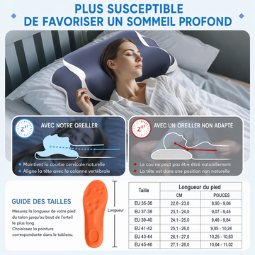 Oreiller Cervical à Mémoire de Forme — Soulagement Nuque & Alignement de la Colonne – miniature produit 6 – CISQO SHOP