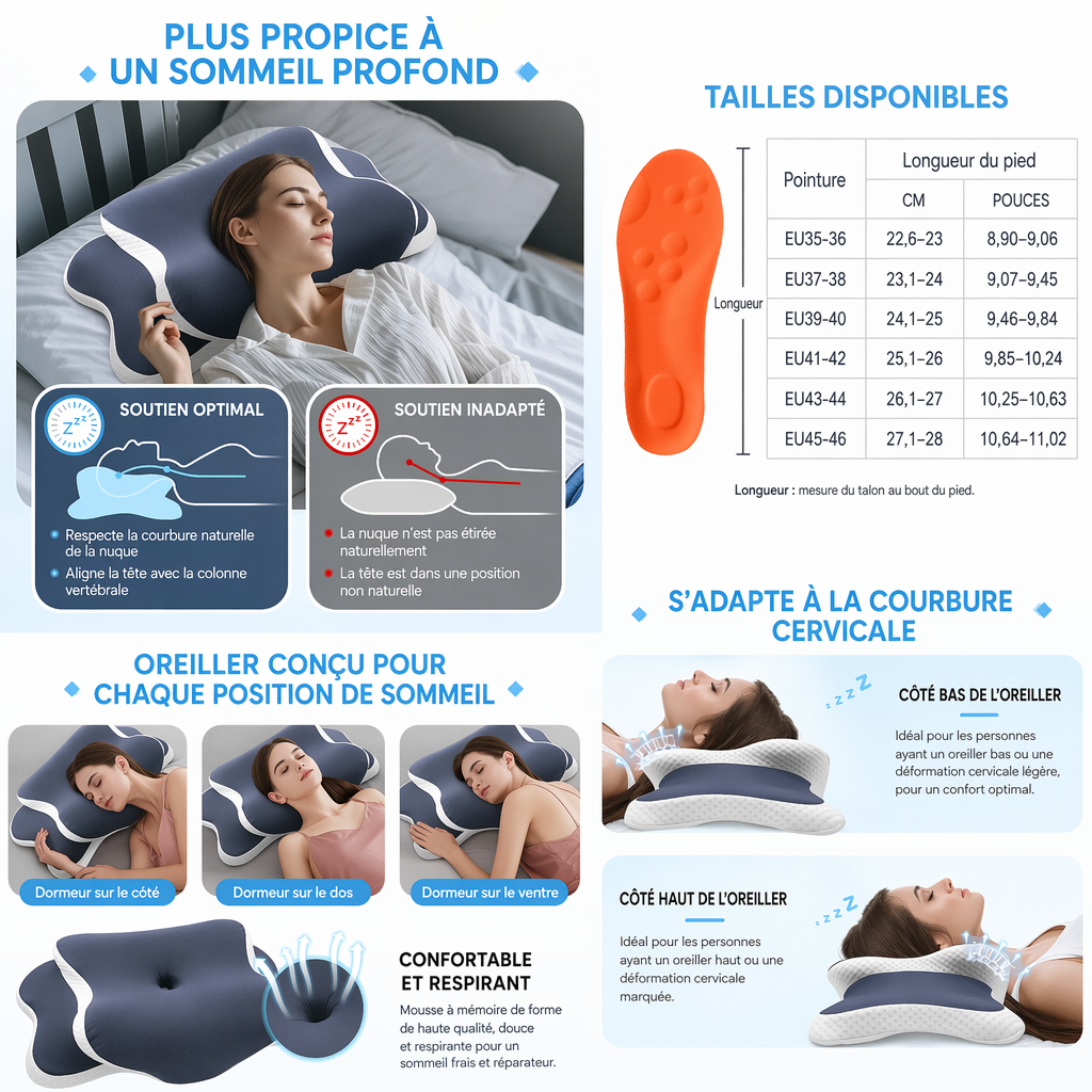 Oreiller Cervical à Mémoire de Forme — Soulagement Nuque & Alignement de la Colonne – image produit 4 – CISQO SHOP