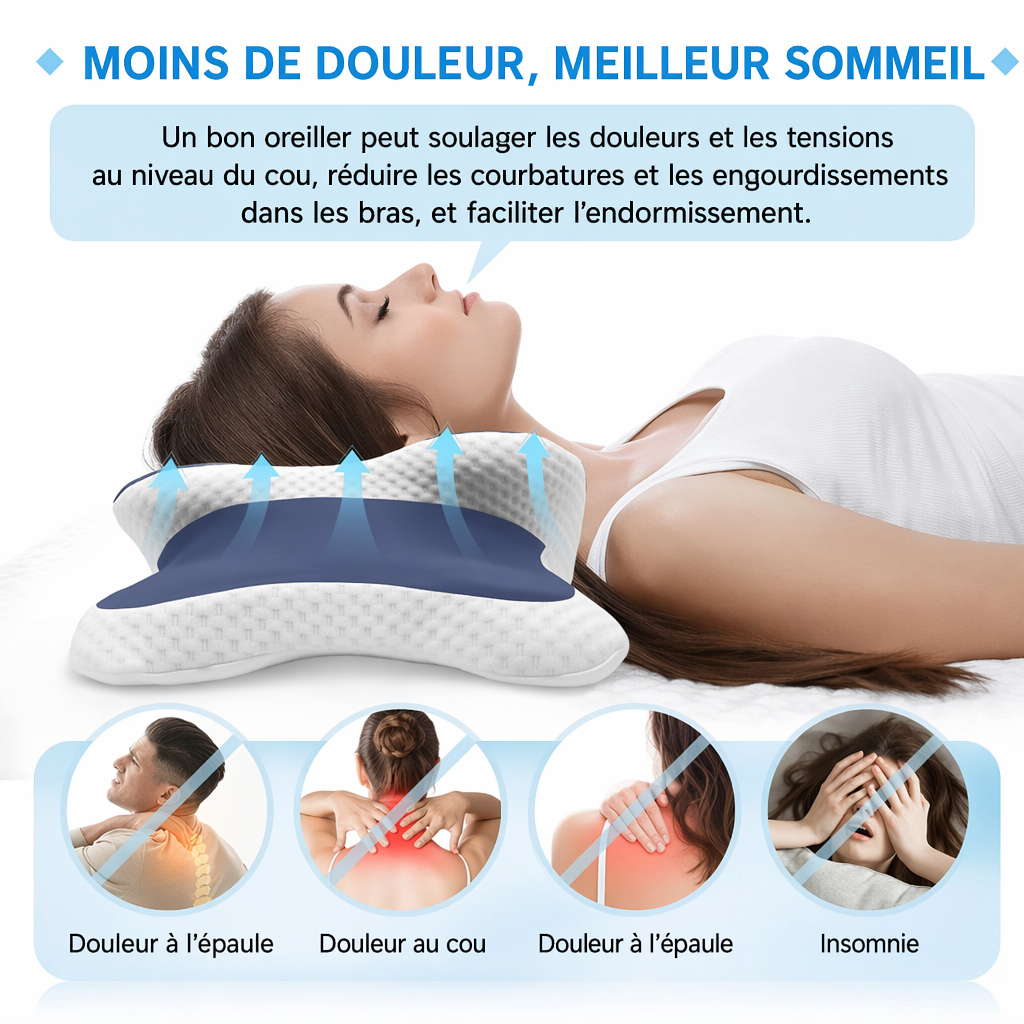 Oreiller Cervical à Mémoire de Forme — Soulagement Nuque & Alignement de la Colonne – image produit 5 – CISQO SHOP